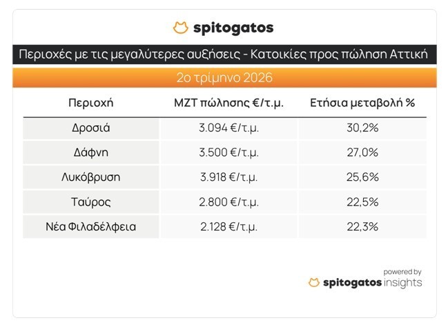 attauksiseis 51923