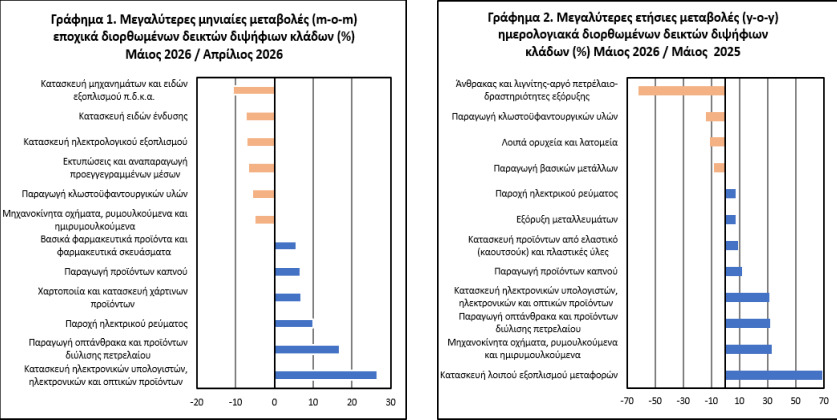 elstat_f2098.jpeg