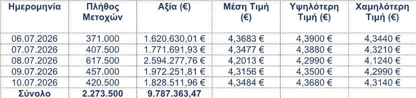 eurobank_a31d9.jpeg