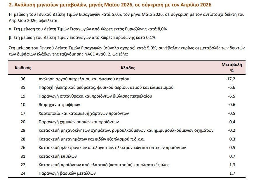 analsysi_2_pinakas_a963a.jpg