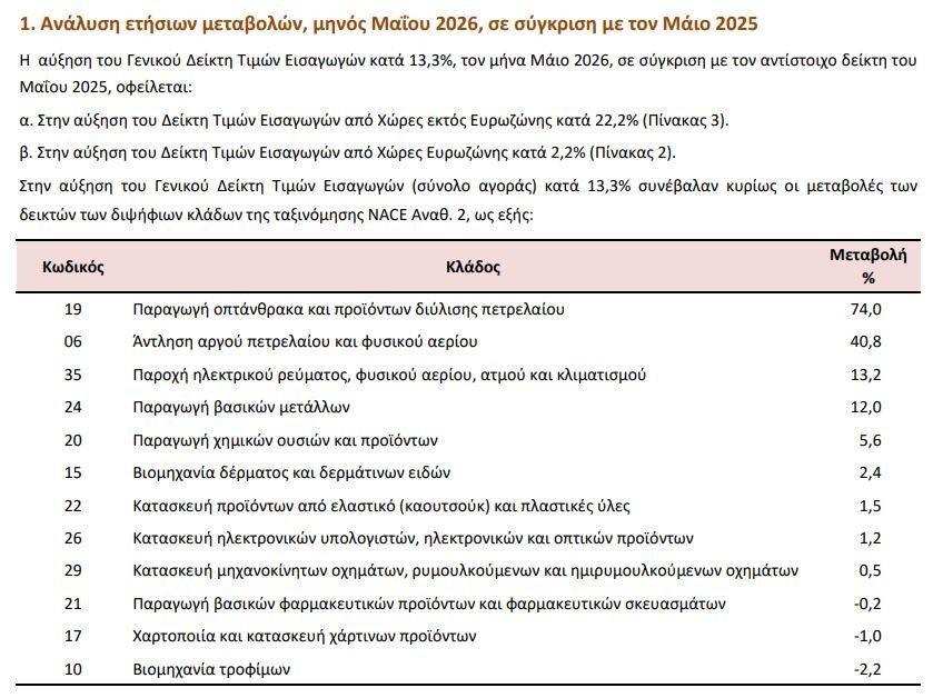 analysi_pinakas_ef876.jpg