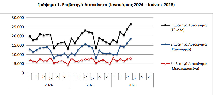 elstat_1_eb8ba.jpeg
