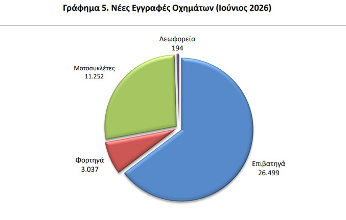 elstat_2_97811.jpeg