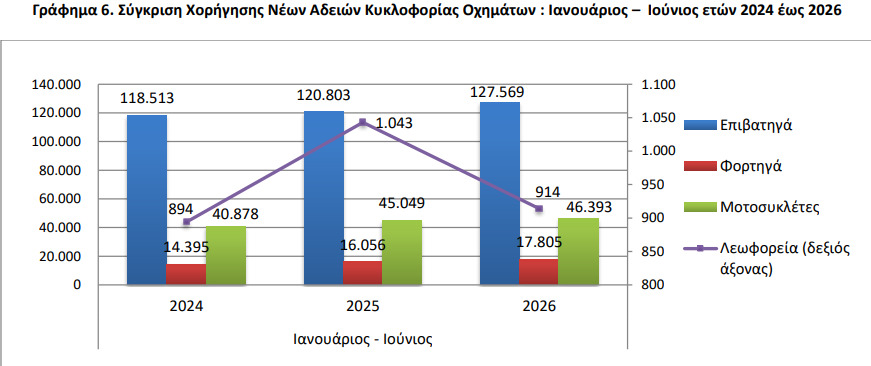 elstat_3_78a79.jpeg
