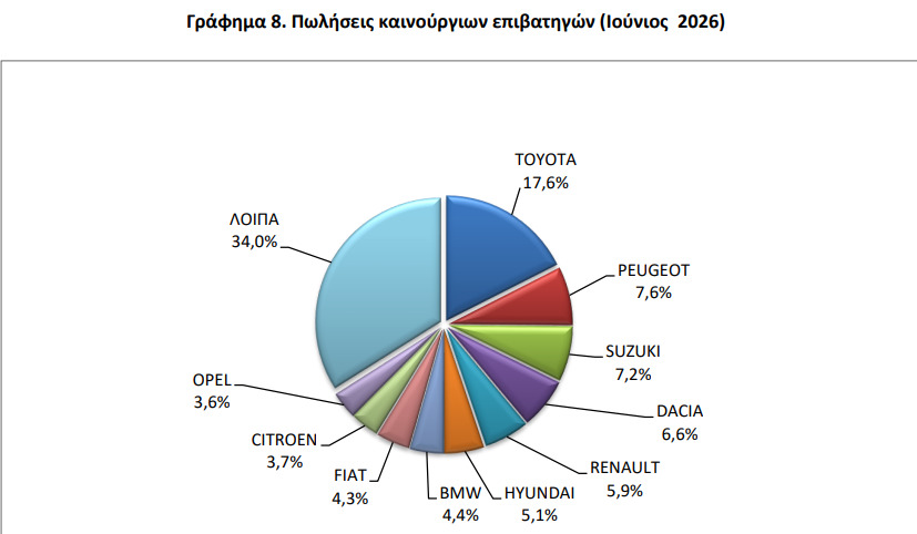 elstat_4_2107e.jpeg