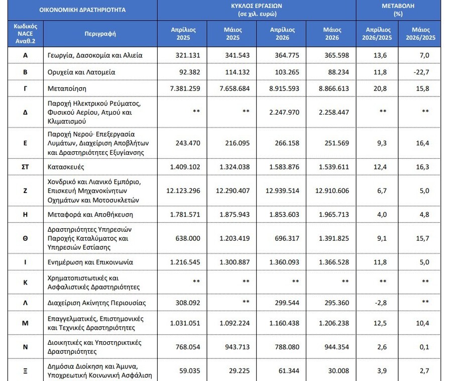 elstat-1_bbe58.jpg