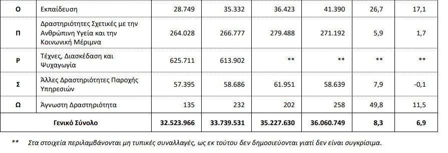 elstat-2_4de07.jpg
