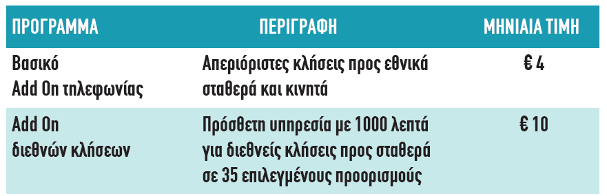 deiprogramma2 e16ac