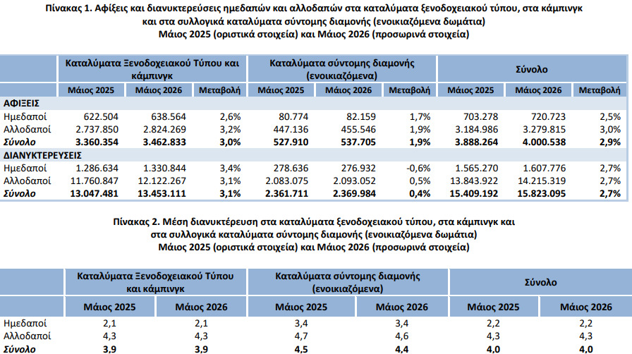 elstat_2_7f288.jpeg