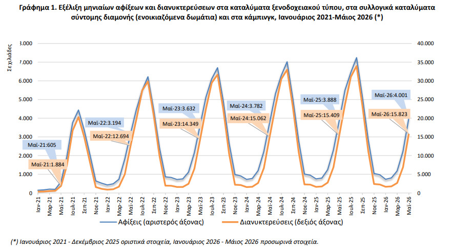 elstat_d0762.jpeg