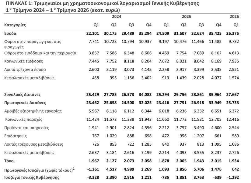 elstat-1_e72d7.jpg