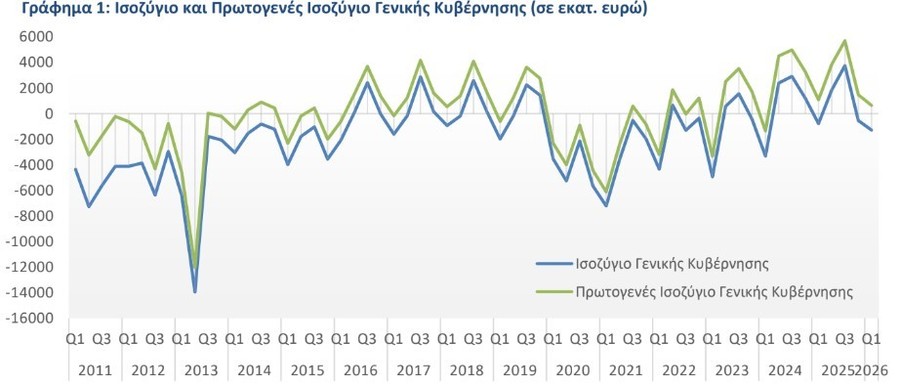 elstat-2_92326.jpg