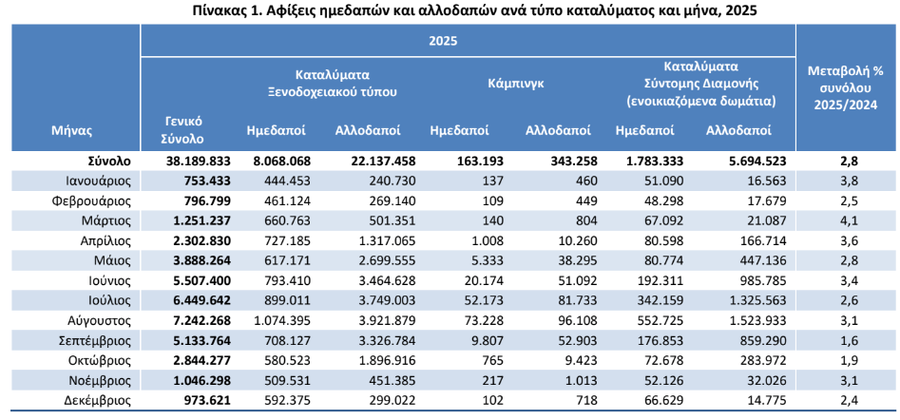 elstat_19172.png