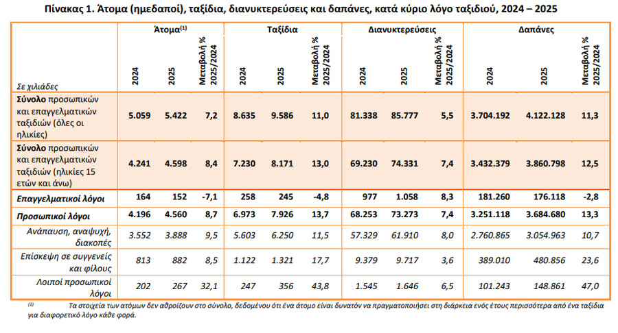 elstat_1_9b0ae.jpeg