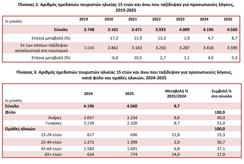 elstat_4_d7acf.jpeg