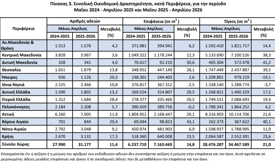elstat_2_f5a96.jpeg