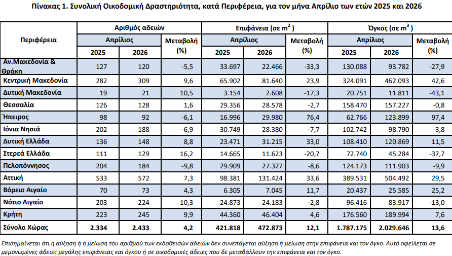 elstat_daa14.png
