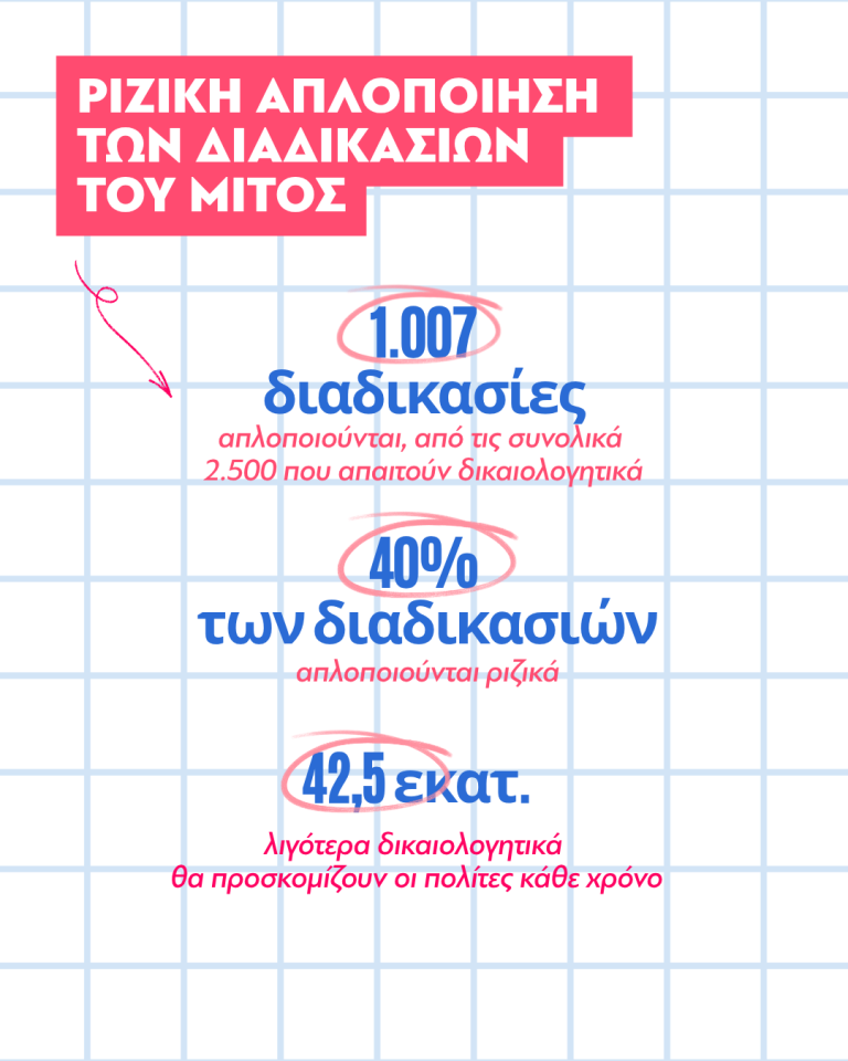 mitos-1_61e84.png