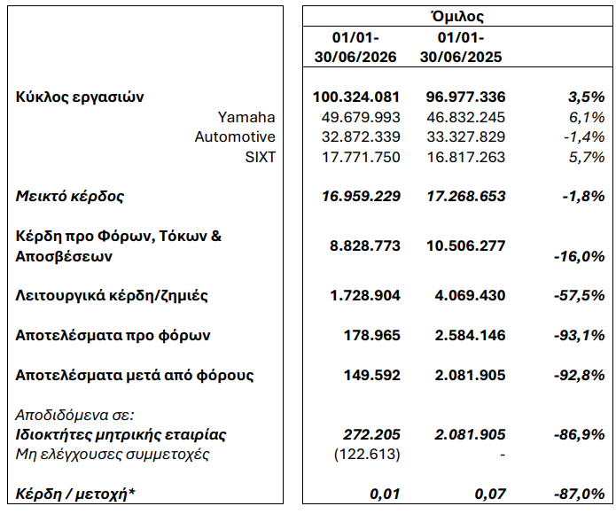 εεεεεεεεεε 5d2be