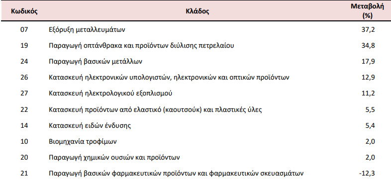 elstat_1_c125c.jpeg