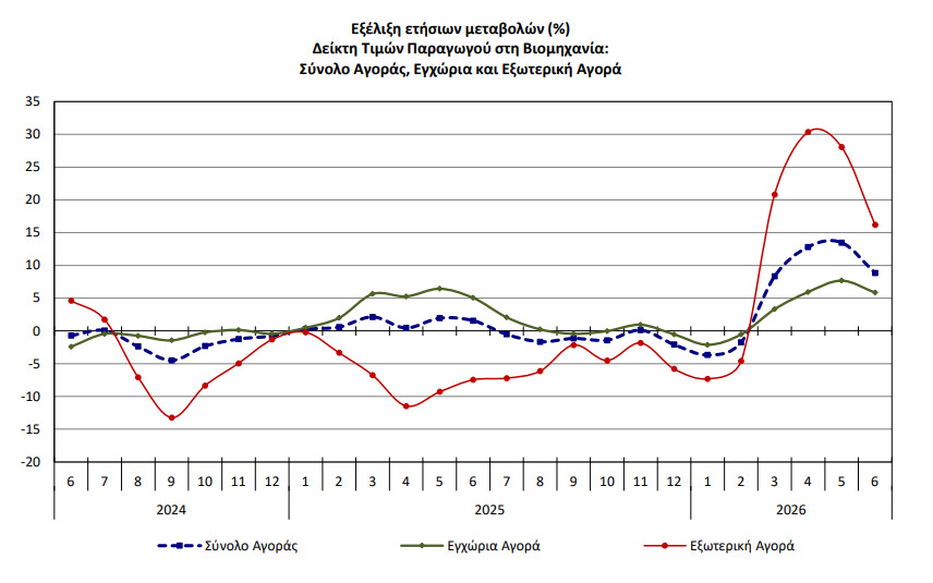elstat_29b51.jpeg