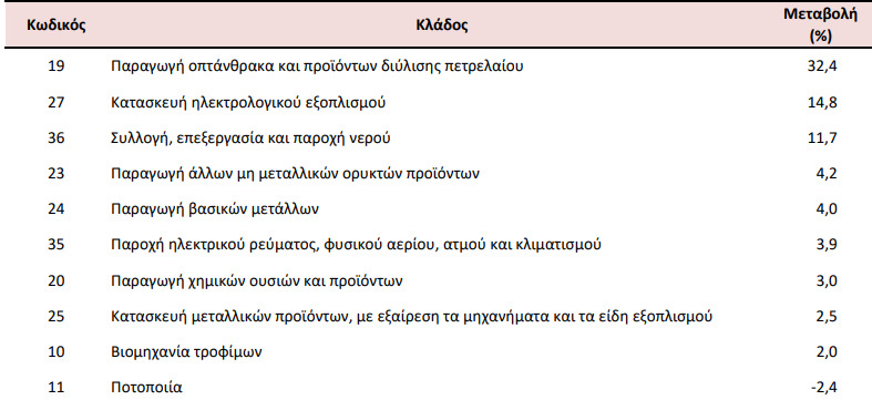 elstat_2_cbe66.jpeg