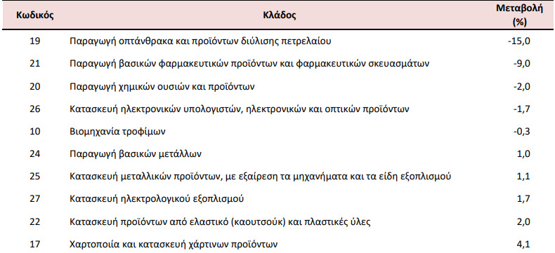 elstat_3_92ce2.jpeg