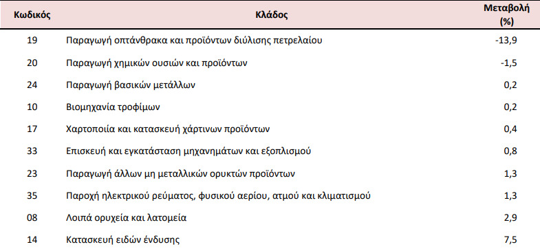 elstat_4_1f74b.jpeg