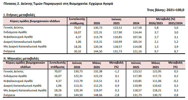 elstat_5_e9e3b.jpeg