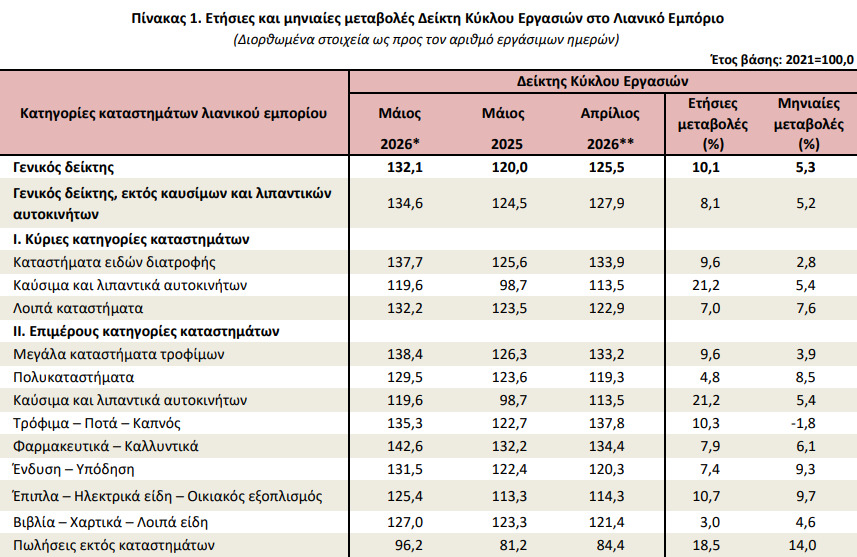 elstat_1_18854.jpeg