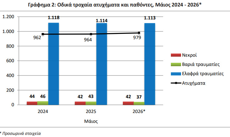 elstat_1_9266e.jpeg