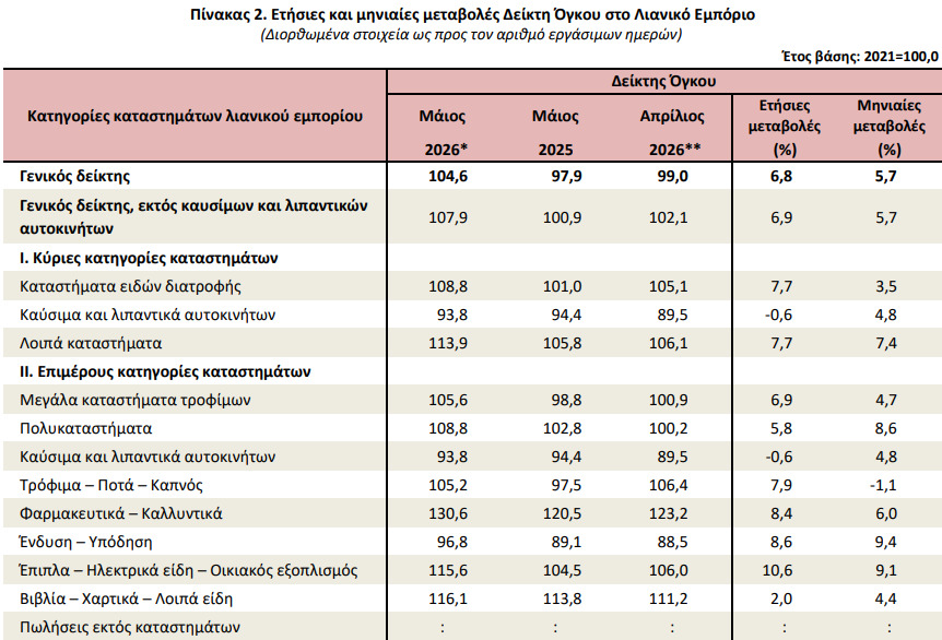 elstat_2_39fa6.jpeg