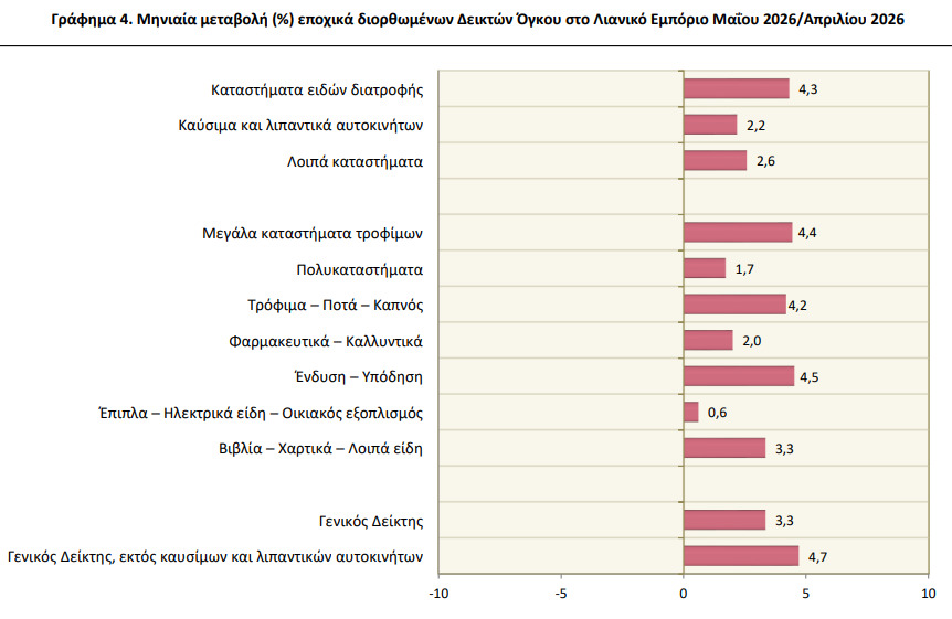 elstat_4_df664.jpeg