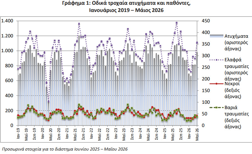 elstat_dd649.jpeg