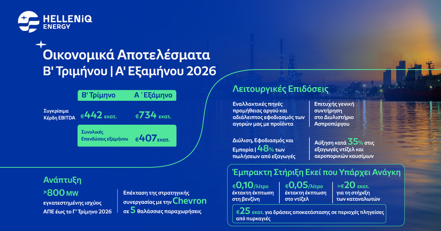 _infographic-2q26-financial-results-gr_b4cef6a894289e46.jpg