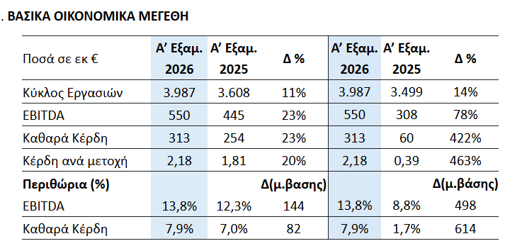 metlen 2bd48f522aa379fd