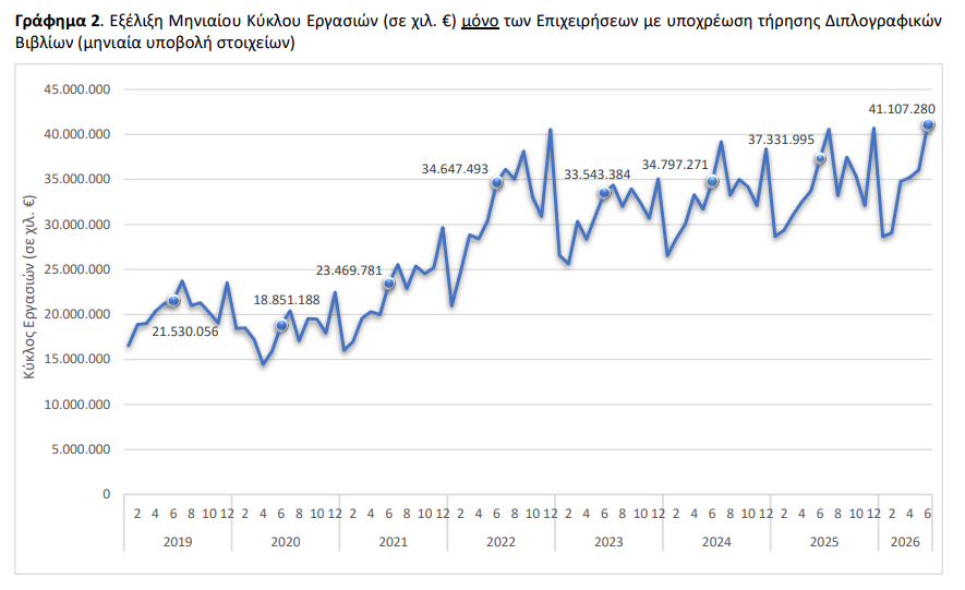 elstat2 541c680614c73d64