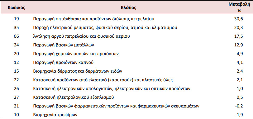 elstat_1_a31ed2b1e991e8a7.jpeg