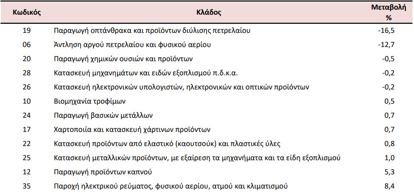 elstat_2_279d06c0b1aae517.jpeg