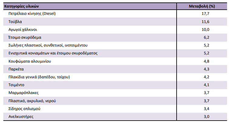 elstat_1_4a4620bdb90753f3.png
