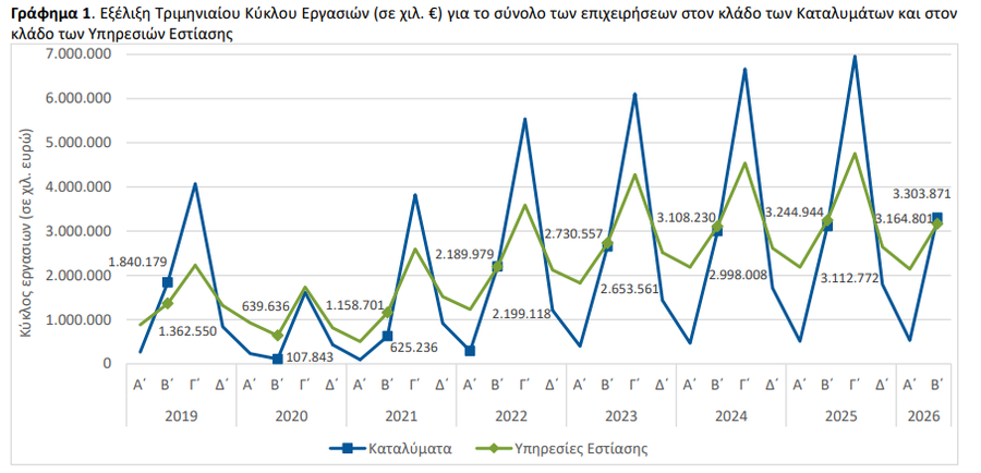 elstat_2e3fad3c35e004fe.png