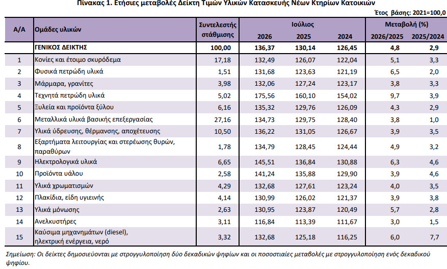elstat_3_3f3348823cfa7c9f.jpeg