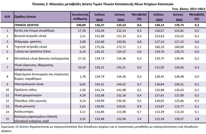 elstat_4_b25fea26496f3aa1.jpeg