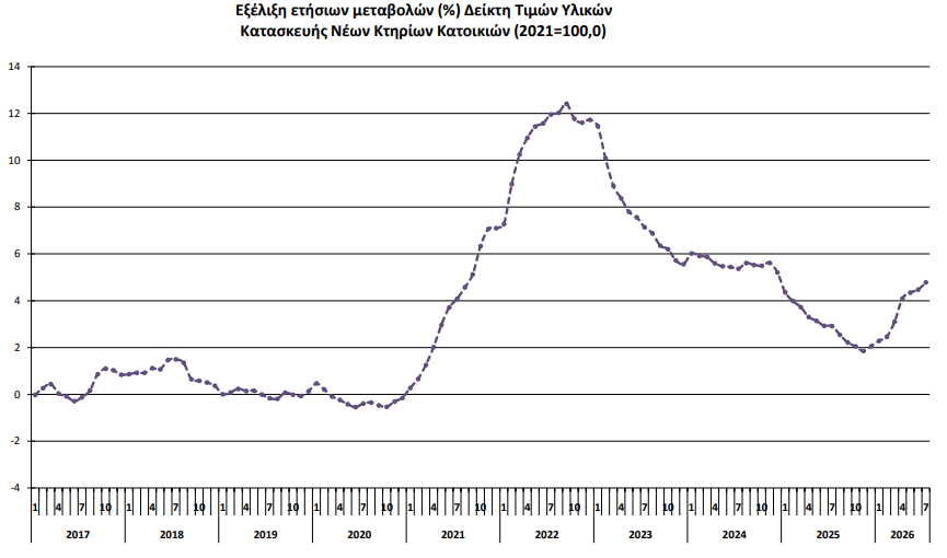 elstat_87a20f0839b50a36.png