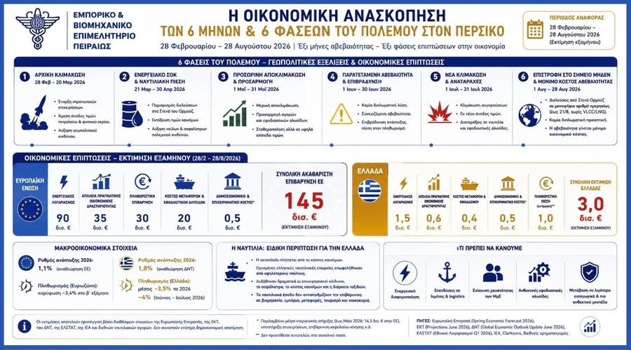 πινακασ_δτ_27.08.2026_ae4f49b9c9373d8d.jpg