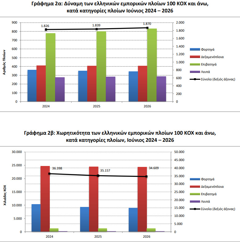 elstat_1_8f20149ed0b25d70.jpeg