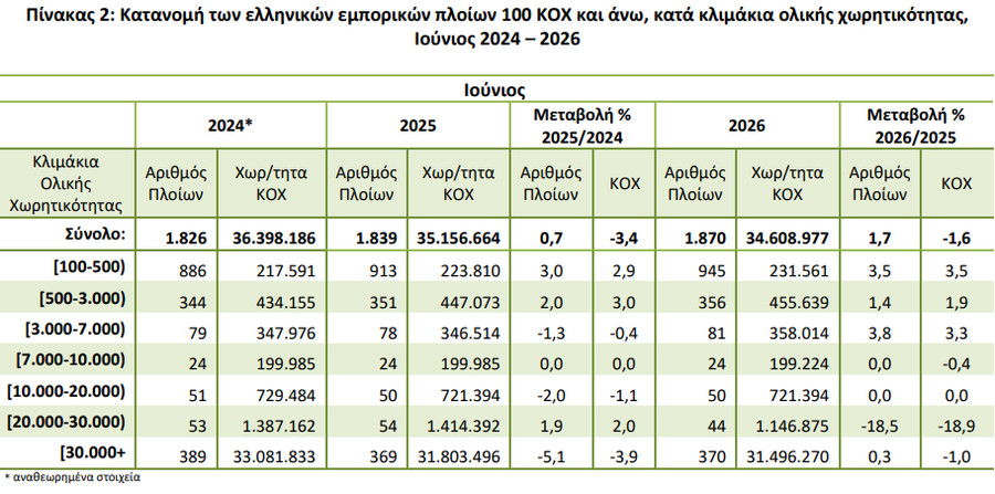 elstat_2_305b7d748f10a930.jpeg