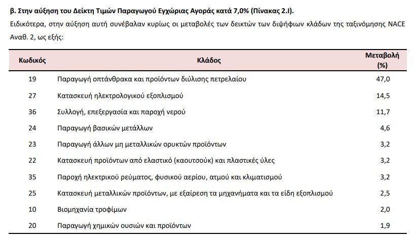 elstat_viom_2_b0db285eb7785ff1.jpg