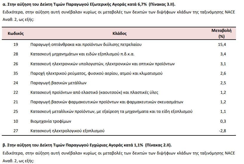 elstat_viom_3_c83f2e0ed5e34d81.jpg