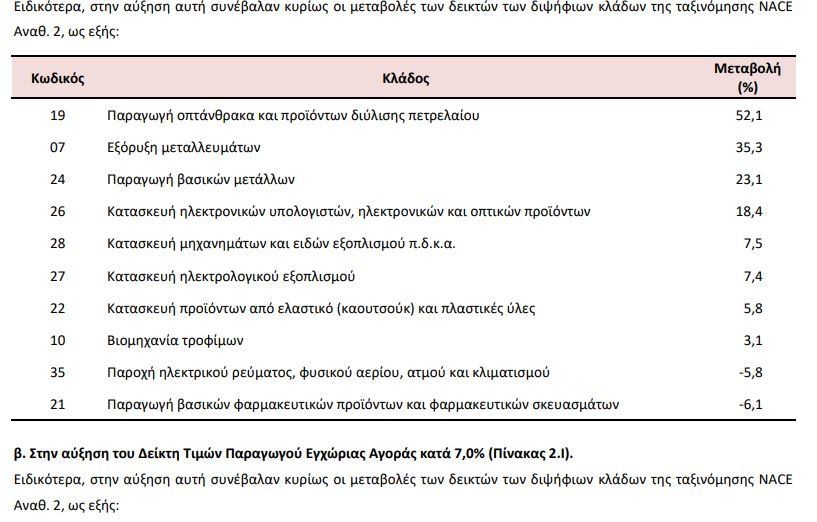 elstat_viom_40aca123e50abbec.jpg